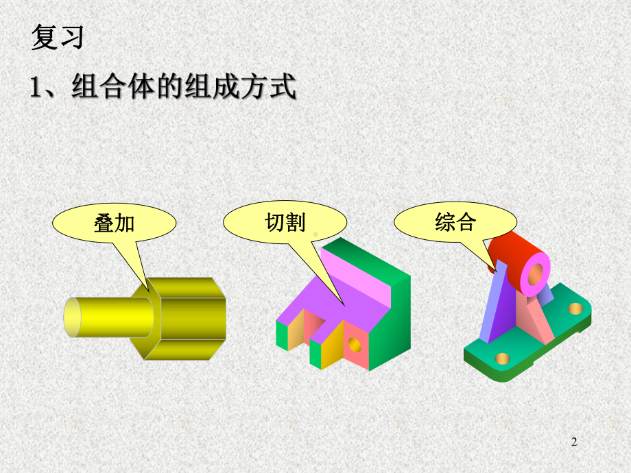 组合体的视图画法课件.pptx_第2页