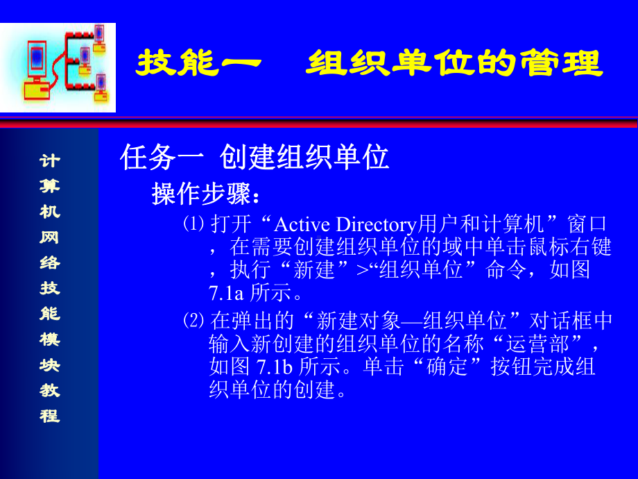 计算机网络技能模块教程-子模块7-组织单位与组策略课件.ppt_第3页