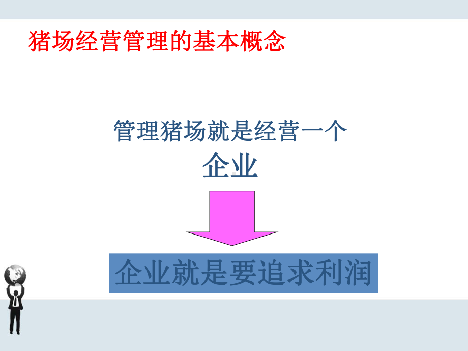 规模化猪场的经营管理课件.pptx_第1页