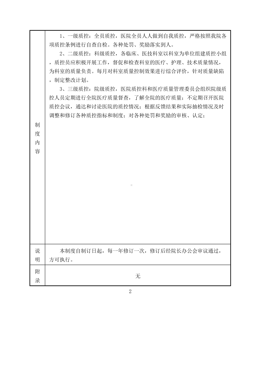 人民医院质控科工作岗位管理制度(DOC 33页).docx_第3页