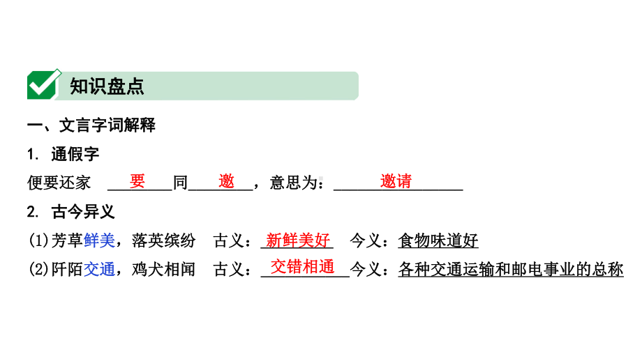 第21篇-桃花源记课件.ppt_第2页