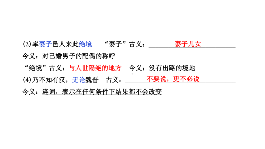 第21篇-桃花源记课件.ppt_第3页