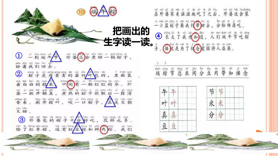 部编版一年级语文下册《端午粽》课件.pptx_第3页