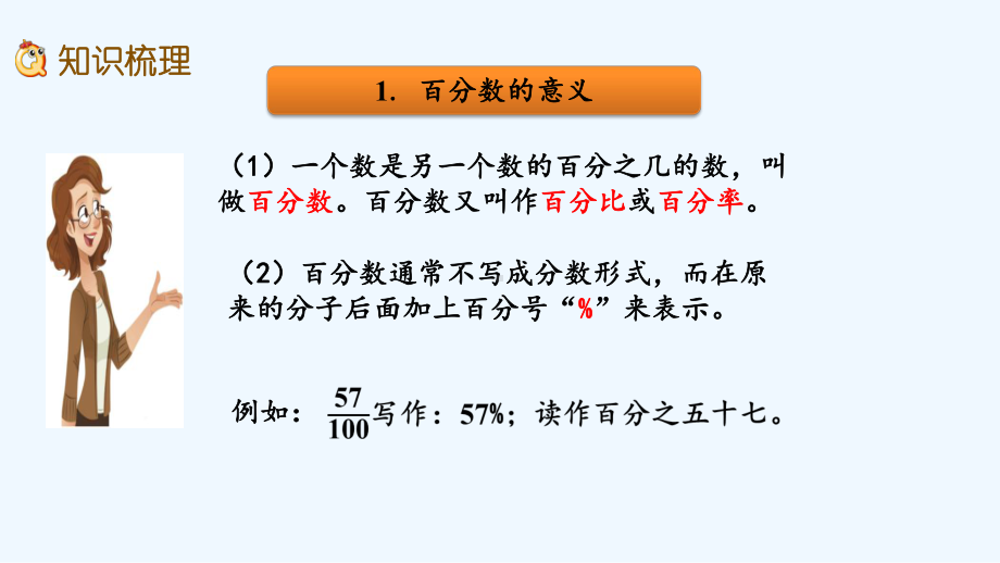 苏教版六年级数学上册第六单元百分数616-整理与练习课件.pptx_第3页