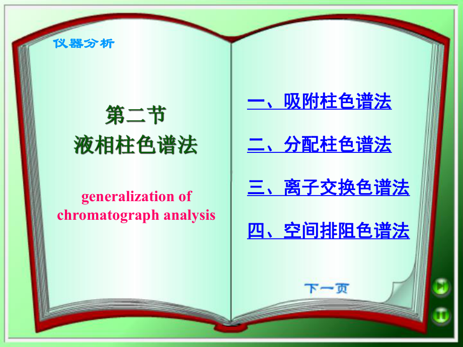 第十七章-色谱分析法概论-第二节课件.ppt_第1页