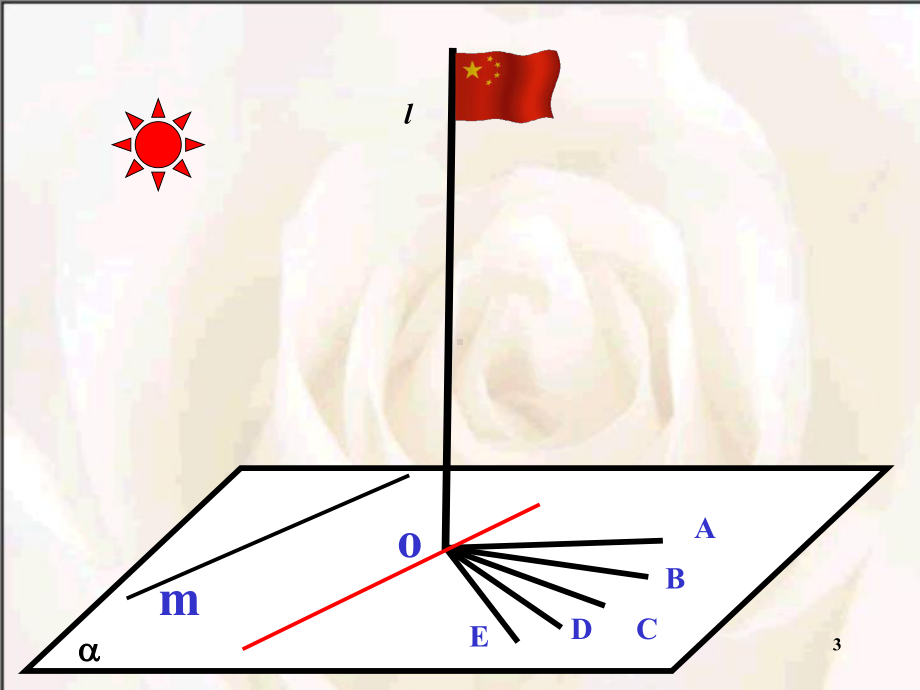 线面垂直的定义(课堂)课件.ppt_第3页