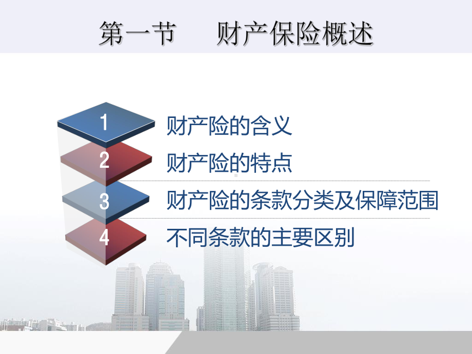 财产险知识汇总课件.ppt_第3页