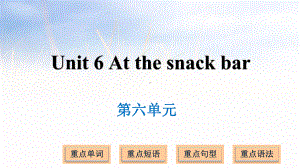 译林版(三起)四年级上册英语Unit-6-At-the-snack-bar-课件.pptx