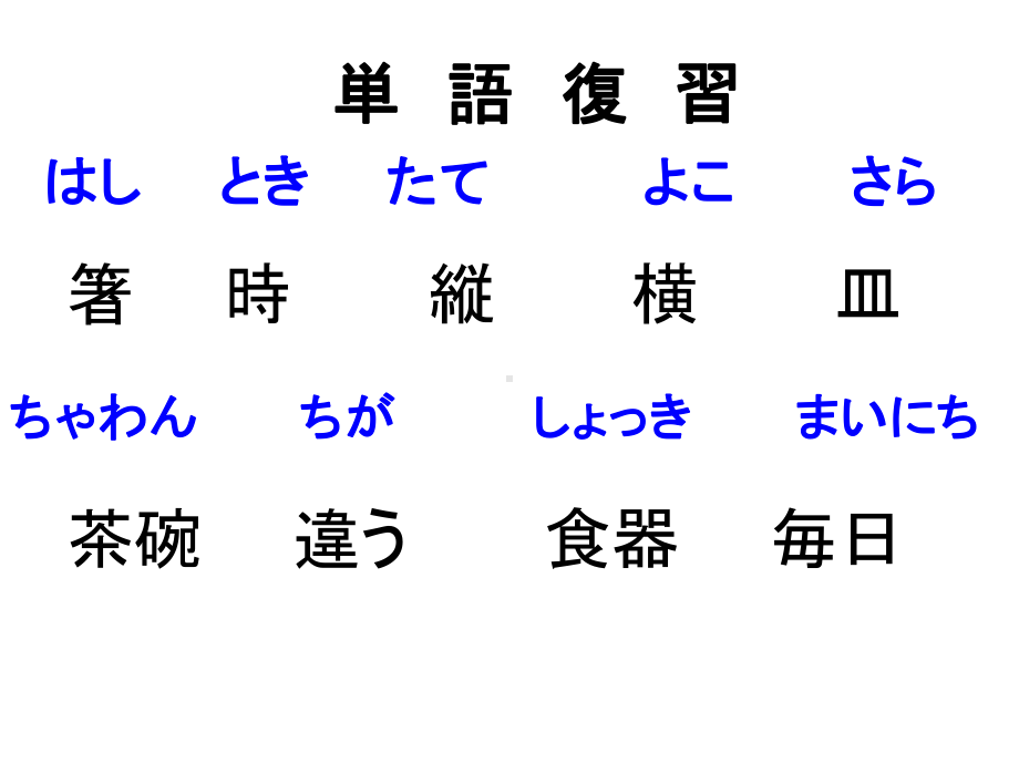 第4课 ppt课件-2023新人教版《初中日语》必修第二册.pptx_第3页