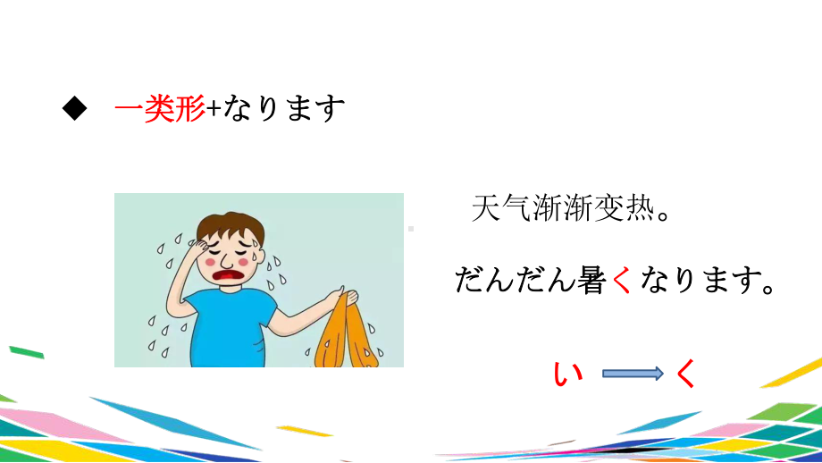 语法总结ppt课件-2023新人教版《初中日语》必修第二册.pptx_第3页