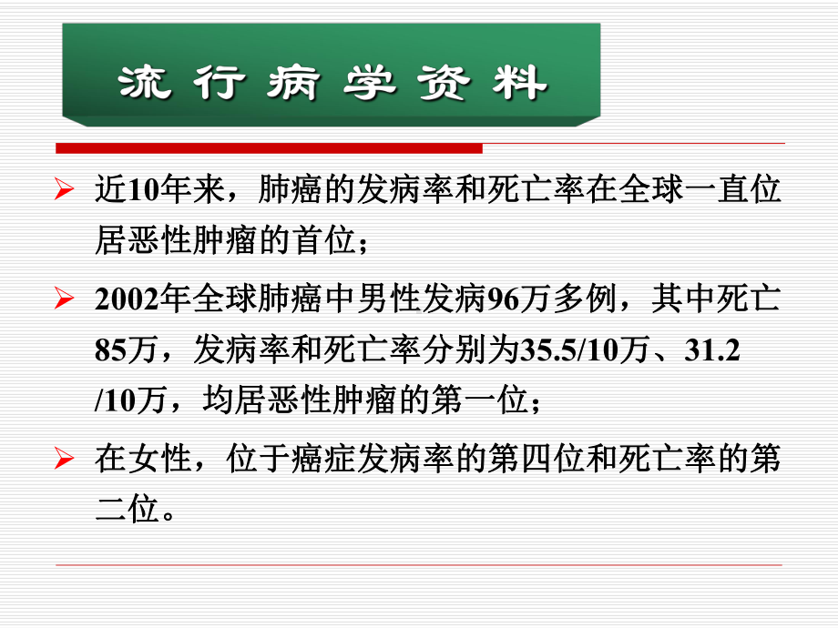 老年肺癌的特点课件.ppt_第3页