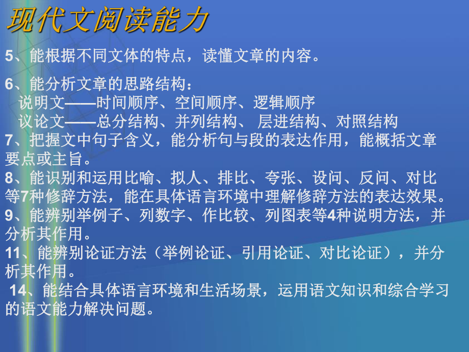 说明文及议论文阅读指导课件.ppt_第3页