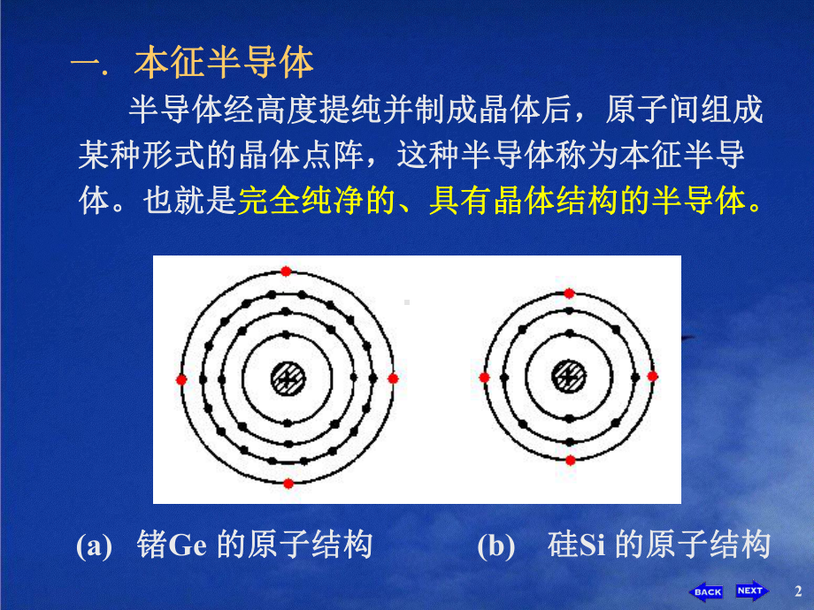 理学半导体二极管及基本电路课件.pptx_第2页