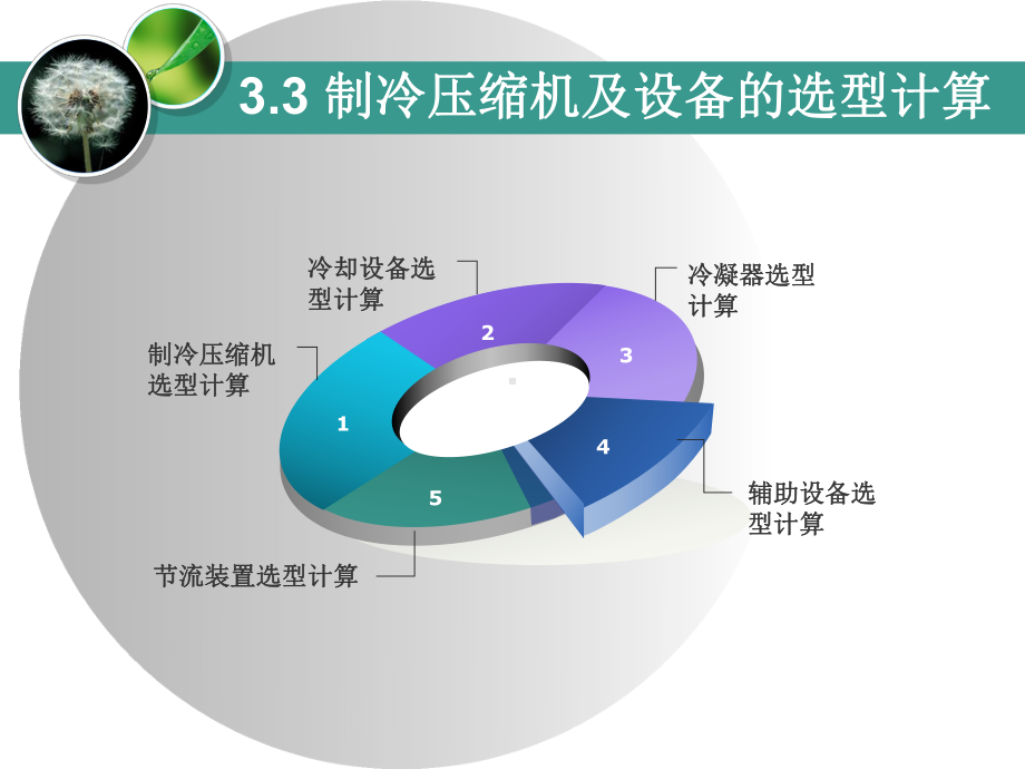 第3章-冷库制冷系统的设计课件.ppt_第2页