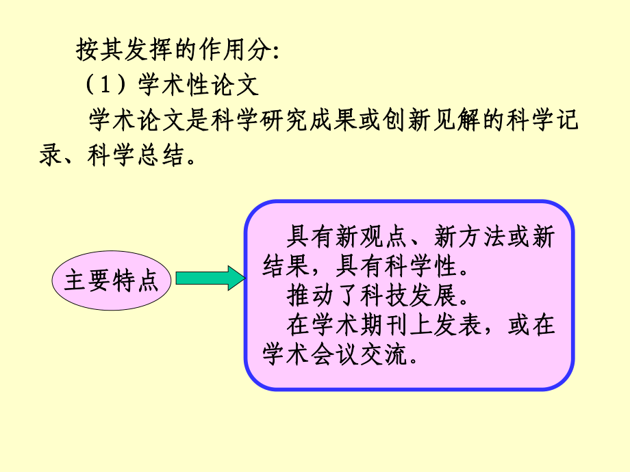 科技论文写作-科技创新与论文写作-第5章-科技论文的特点与构成课件.ppt_第2页