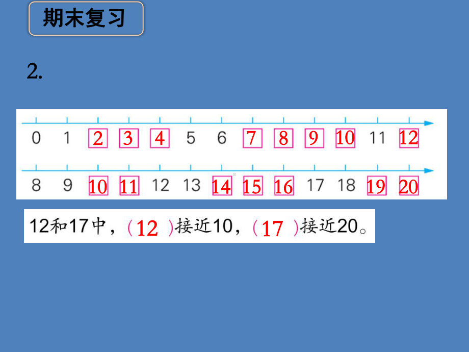 苏教版数学一年级上册《期末复习》教学课件.ppt_第3页