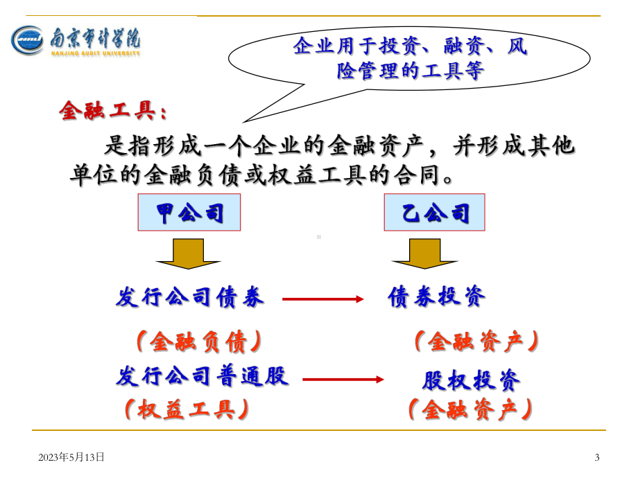 第2章金融资产[课件].pptx_第3页