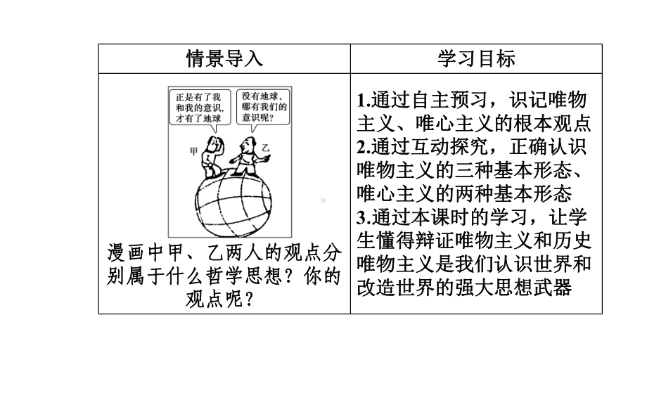 第二课第二框唯物主义和唯心主义课件.ppt_第3页