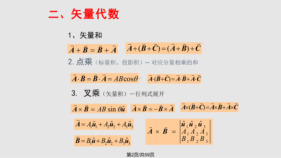 球坐标柱坐标课件.pptx_第2页