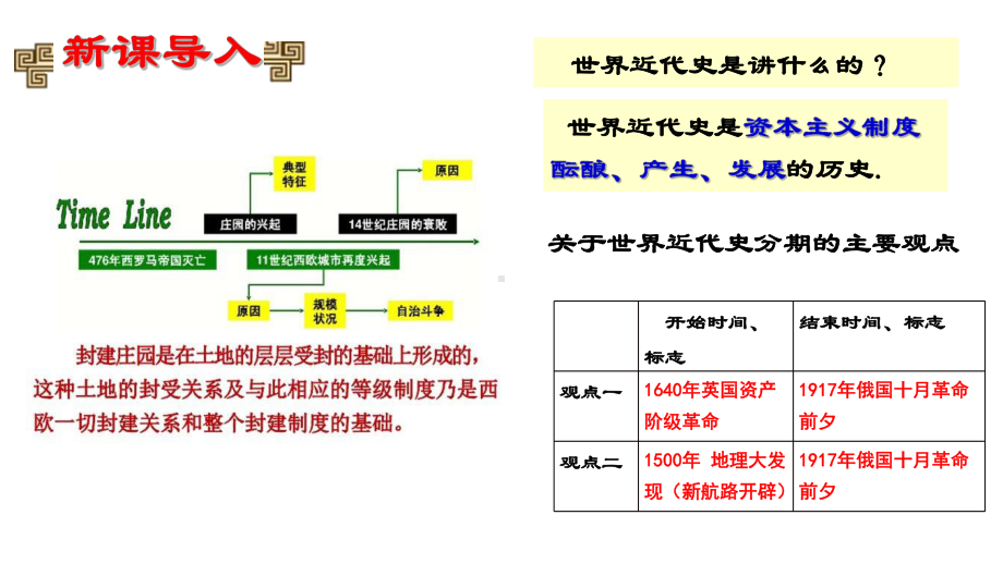 部编人教版九年级历史上册第13课西欧经济和社会的发展课件.ppt_第1页