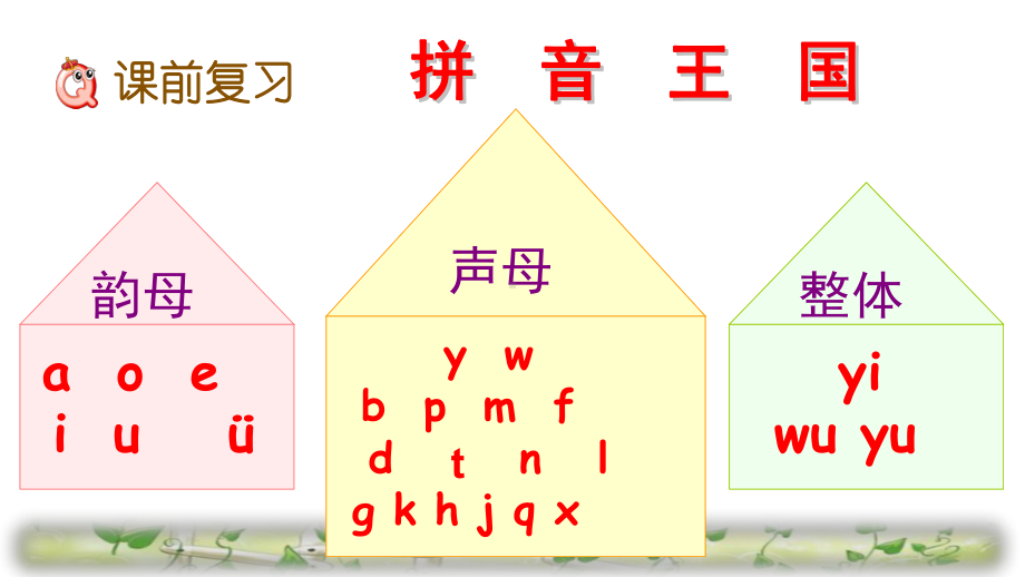 统编版语文一年级上册拼音7《z-c-s》优秀课件.pptx_第2页