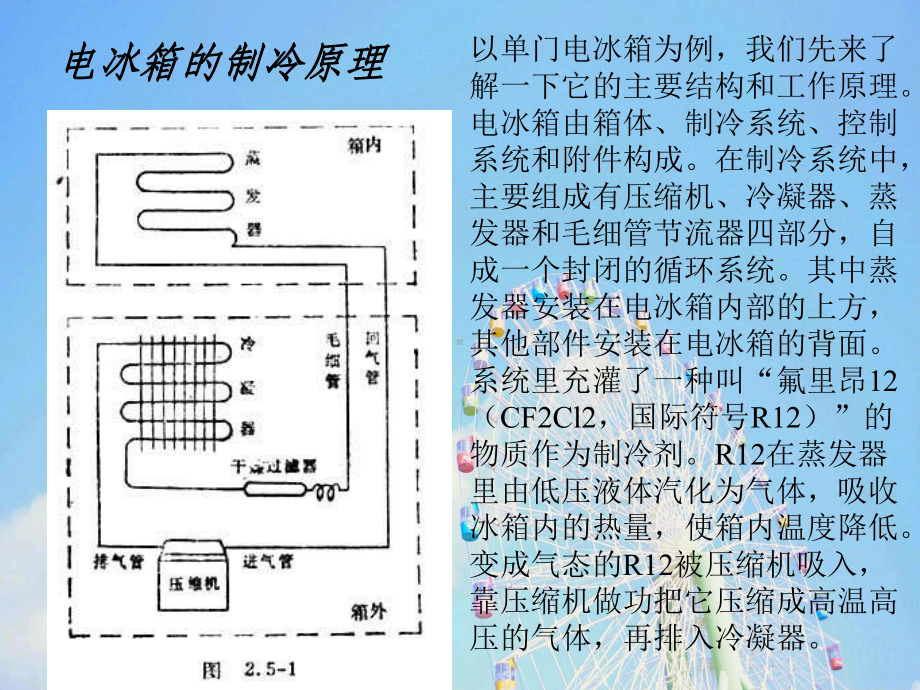 电冰箱工作原理教学课件.ppt_第3页