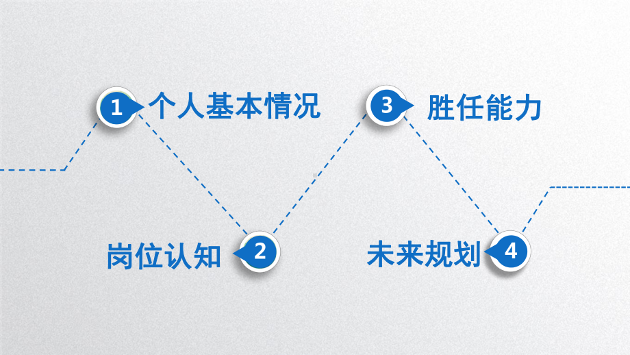 简约动感经典高端共赢未来个人简历岗位竞聘模板课件.pptx_第2页