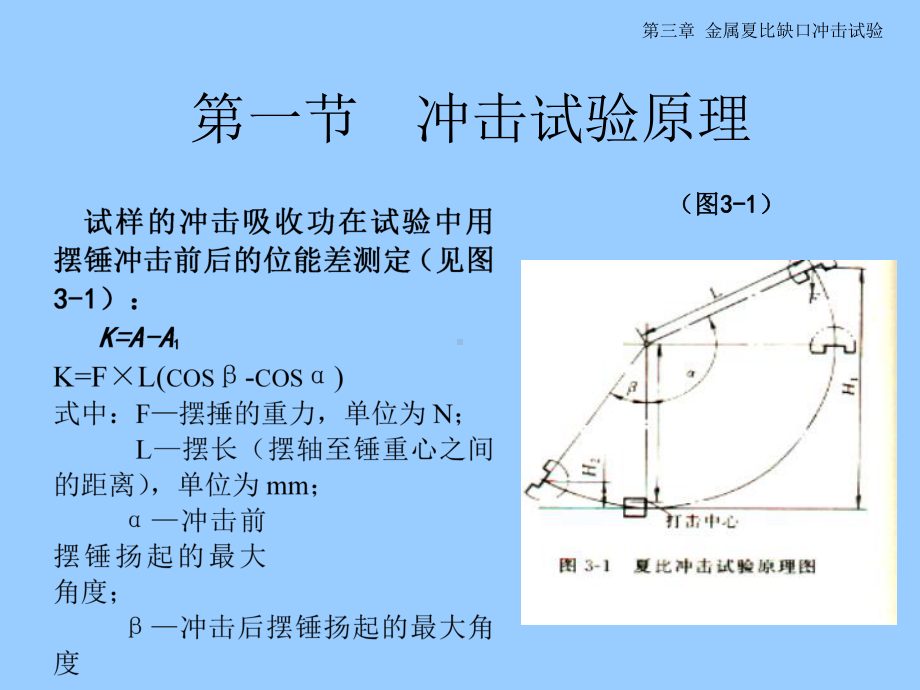 第三章-金属夏比缺口冲击试验课件.ppt_第2页