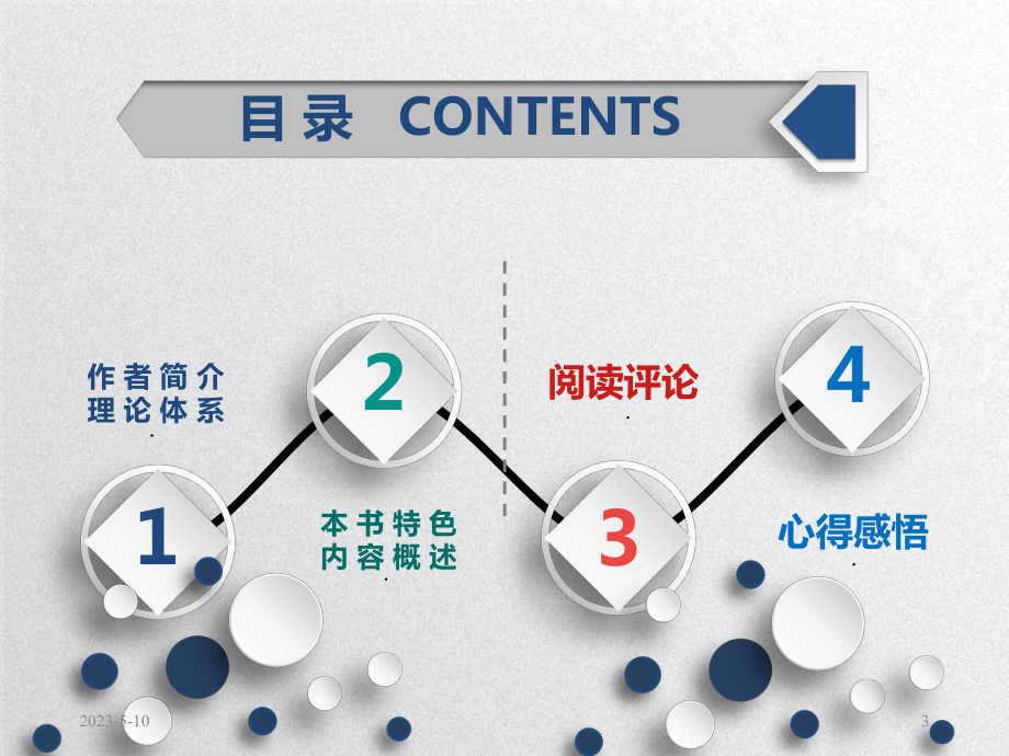 读书分享(《给教师的建议》)教学课件.ppt_第3页