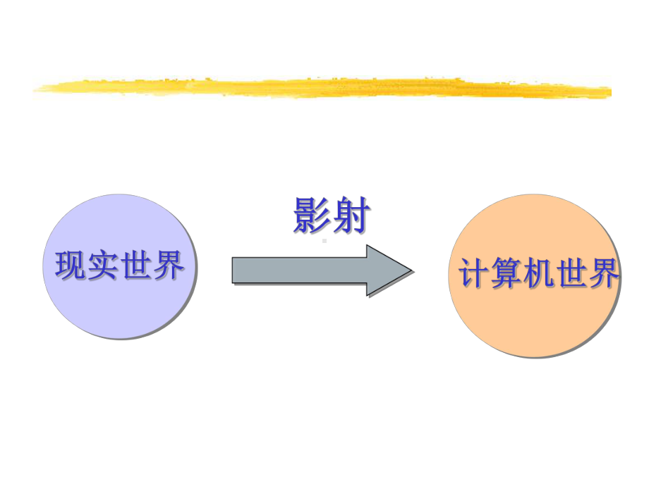 软件需求分析2课件.pptx_第1页