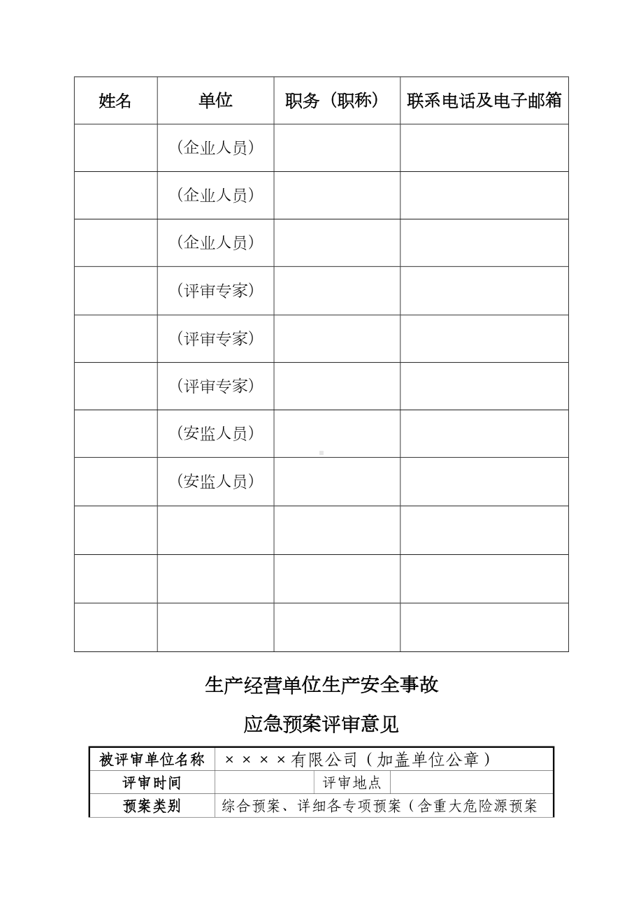 （9A文）应急预案备案表格(DOC 11页).doc_第2页