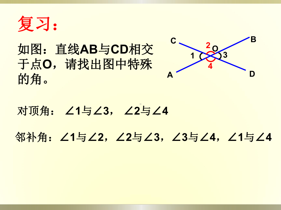 相交线与平行线-三线八角课件.ppt_第2页