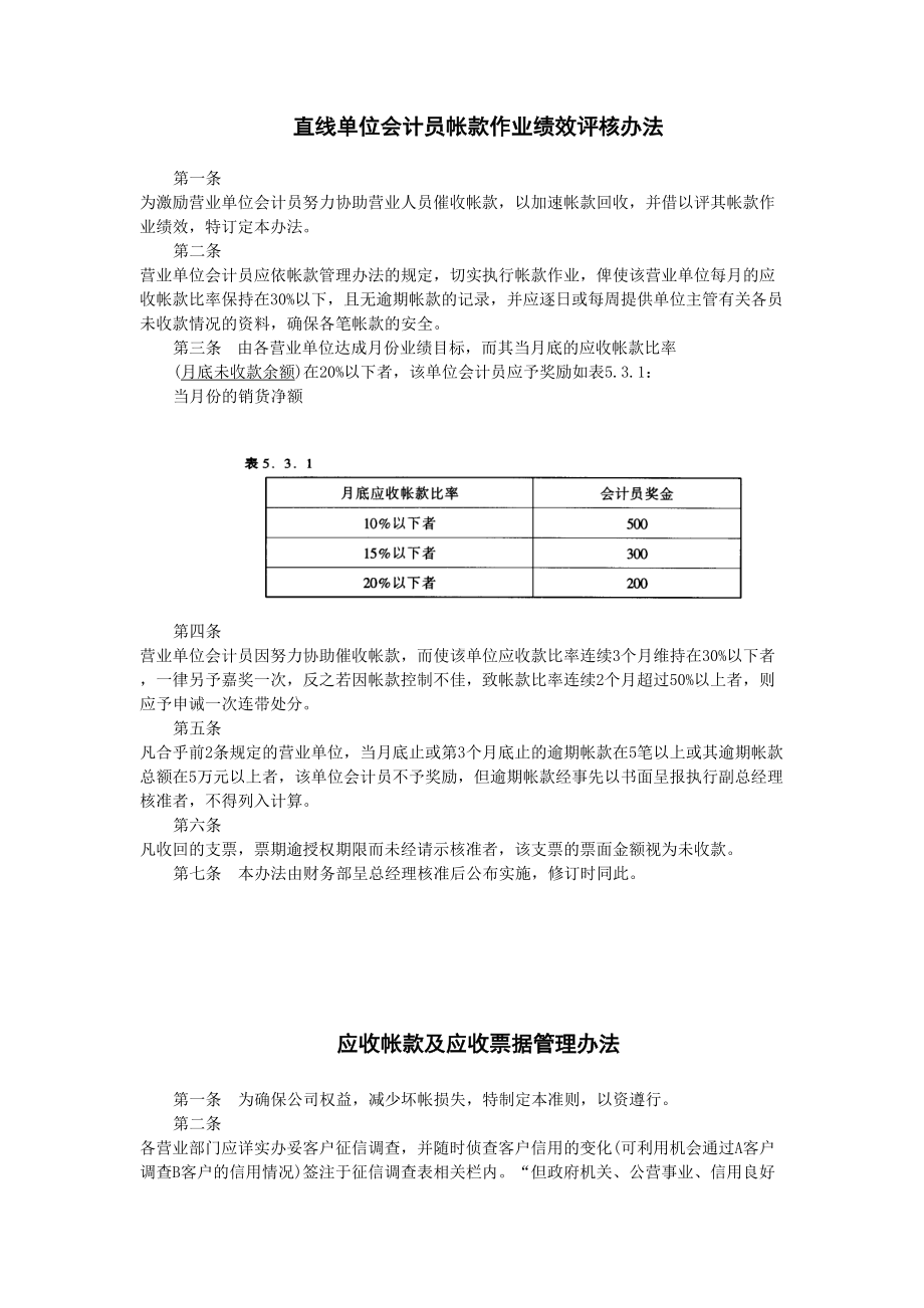 企业账款管理制度汇编-(DOC 13页).doc_第1页