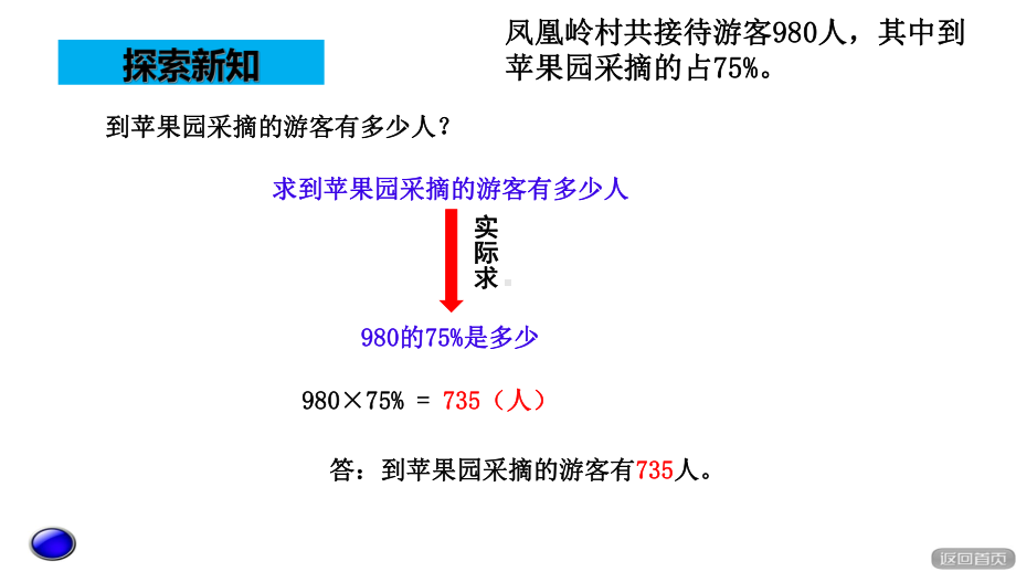 课件设计-《百分数的综合应用(一)》教学设计.ppt_第3页