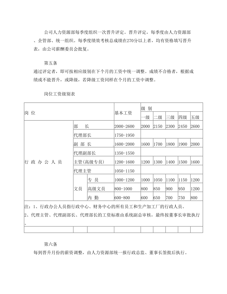 企业薪酬管理制度(全)(DOC 10页).doc_第3页