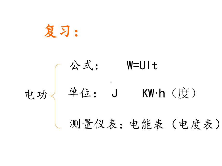 苏科版《152电功率》课件.ppt_第2页