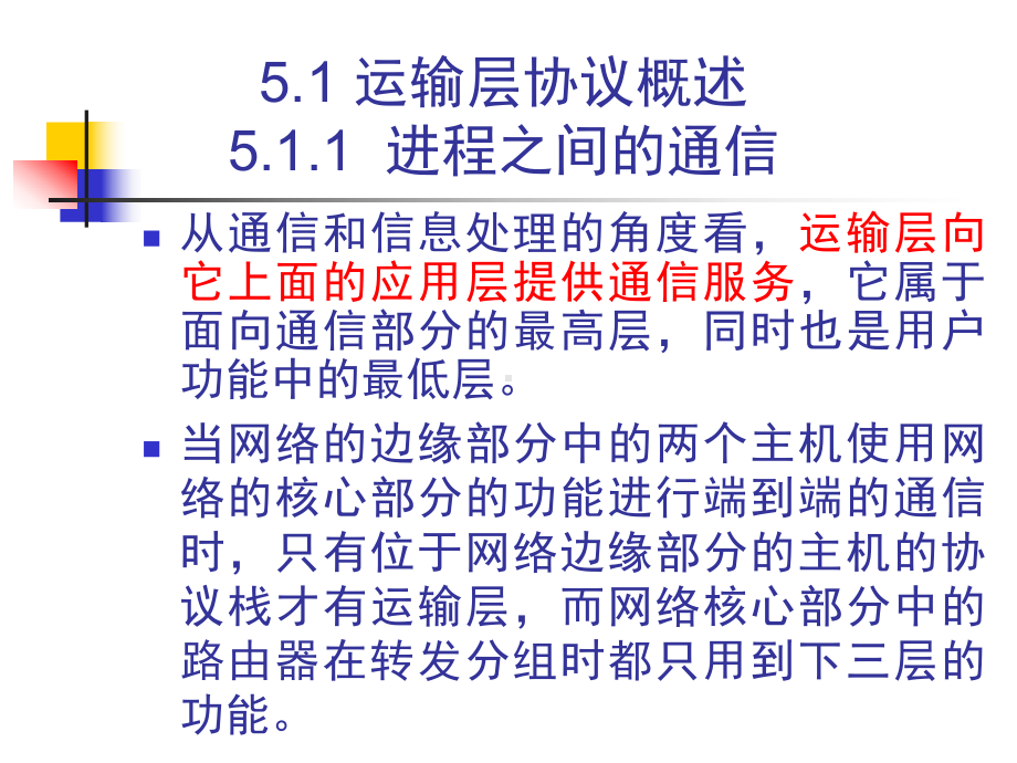 计算机网络技术-51-运输层协议概述课件.pptx_第1页