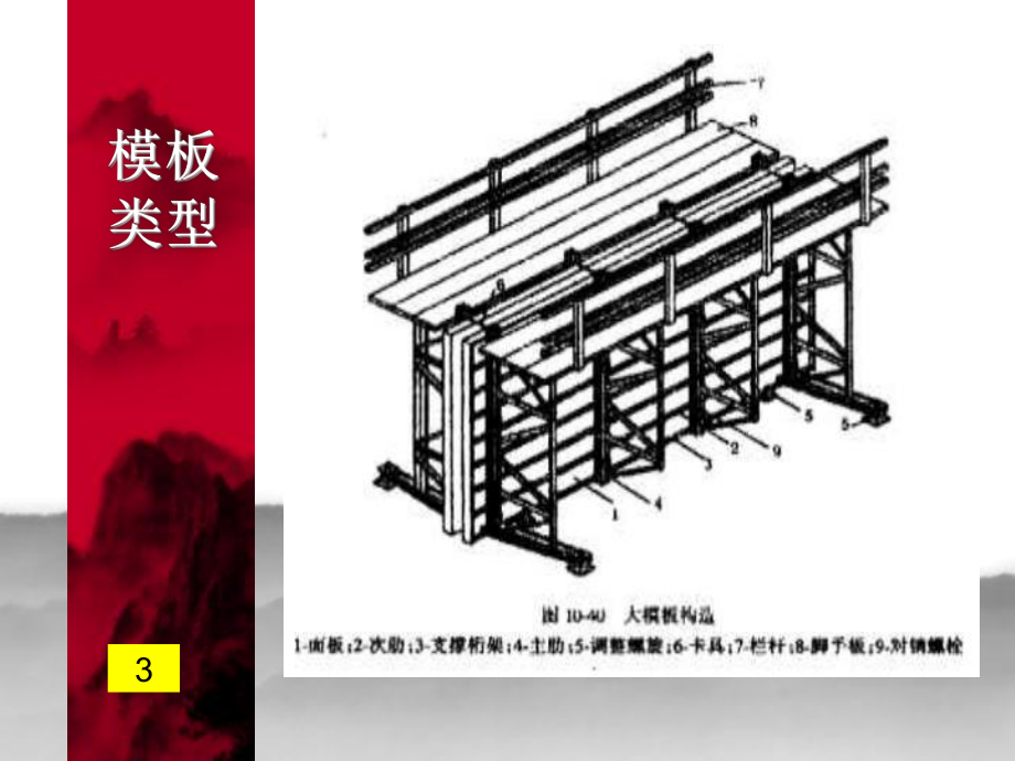 第9章93模板工程《建筑工程计量与计价(第2版)》教学课件-.ppt_第3页