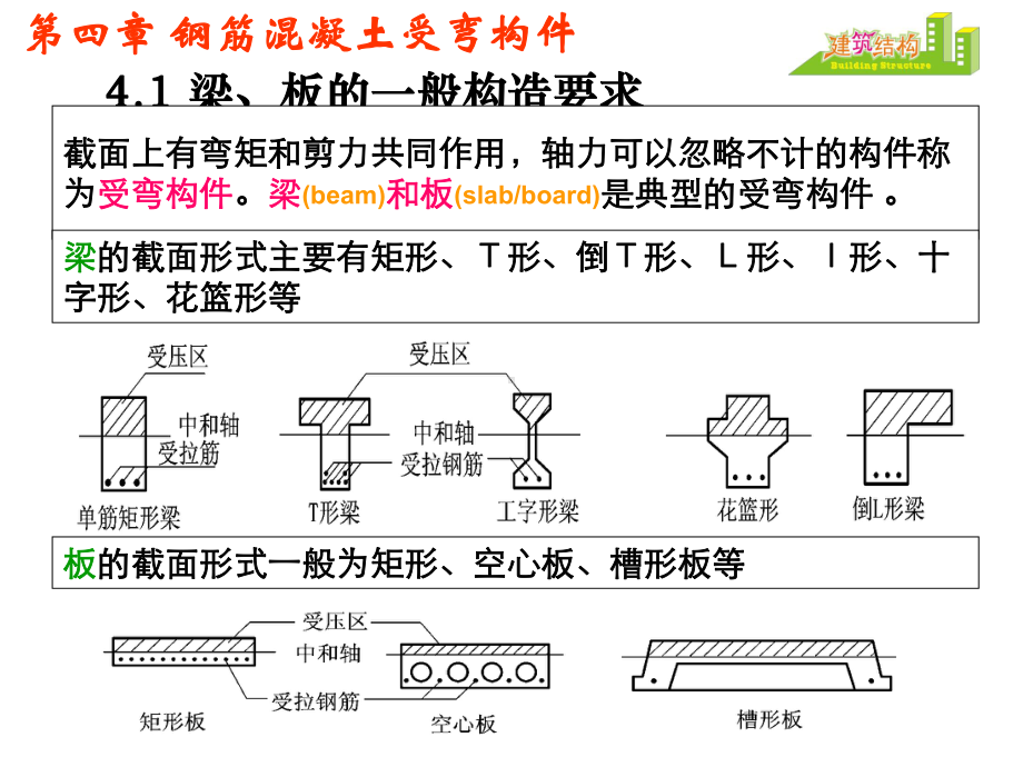 第三章钢筋混凝土受弯构件资料课件.ppt_第1页