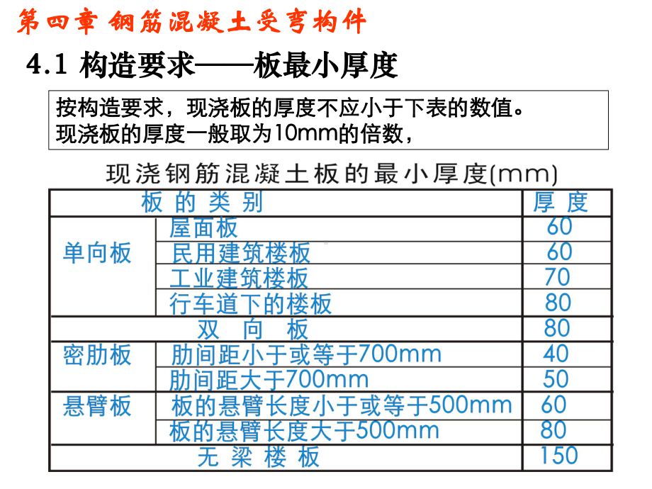 第三章钢筋混凝土受弯构件资料课件.ppt_第3页