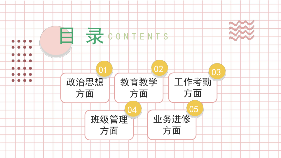 粉色简约风教师年终总结汇报交流课件.pptx_第3页