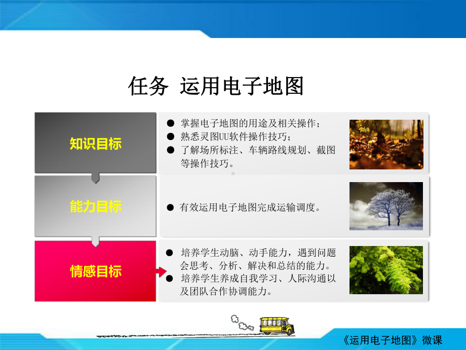 运用电子地图课件.ppt_第2页