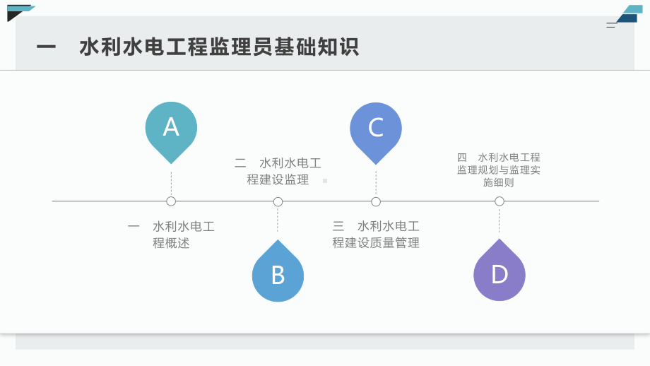 监理员一本通课件.pptx_第3页