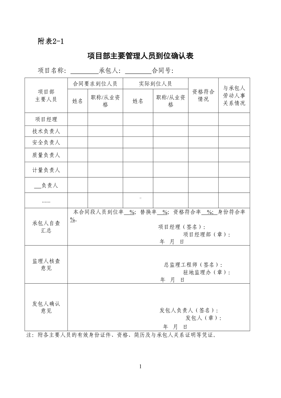 公路工程施工合同考核确认表(DOC 6页).doc_第2页