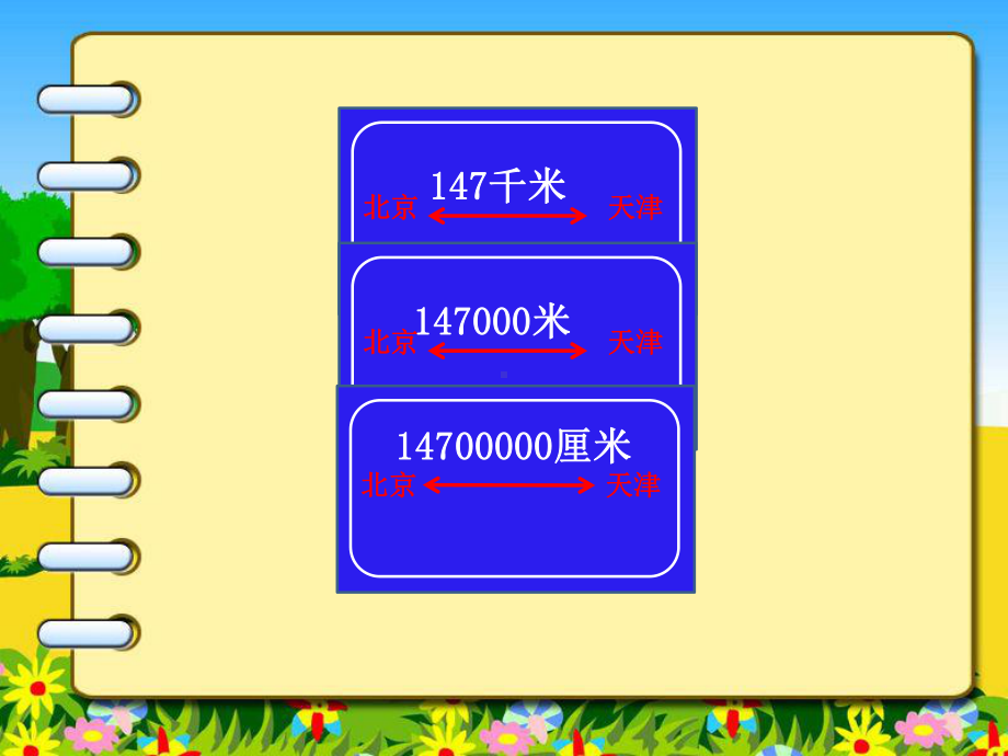 部编三年级数学《千米的认识》课件-一等奖新名师优质课获奖比赛公开北京(同名166).pptx_第3页