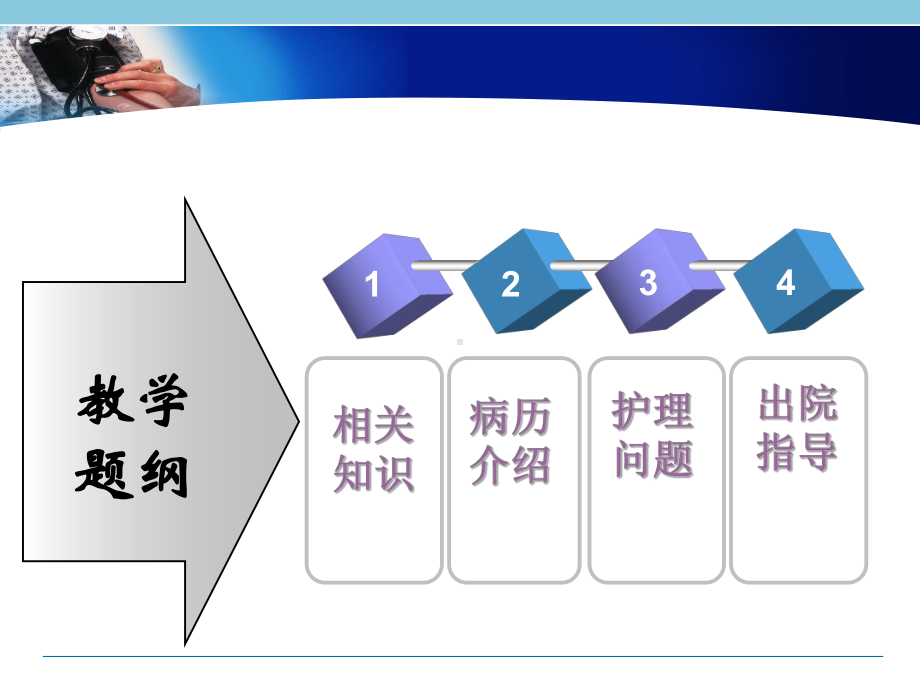 腭裂患者护理教学查房汇总课件.ppt_第3页