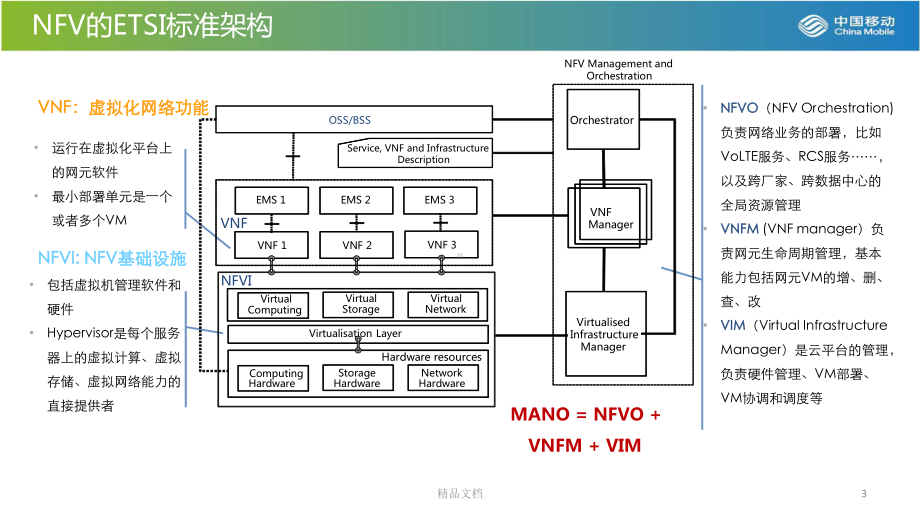 范文NFV知识培训课件.pptx_第3页