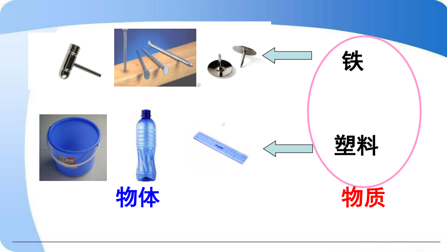 第六章-质量与密度第一节-质量课件.ppt_第3页