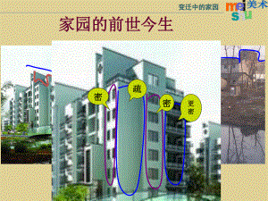 苏少版八年级上册美术：第3课-变迁中的家园-课件3.ppt