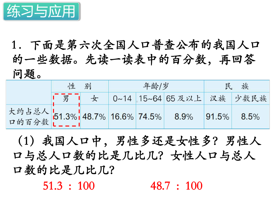 苏教版六年级数学上册第六单元-百分数第16课时-整理与练习课件.ppt_第3页